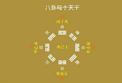 中央戊己土意思|【中央戊己土意思】中央戊己土的奧秘：道教丹道的核心力量！